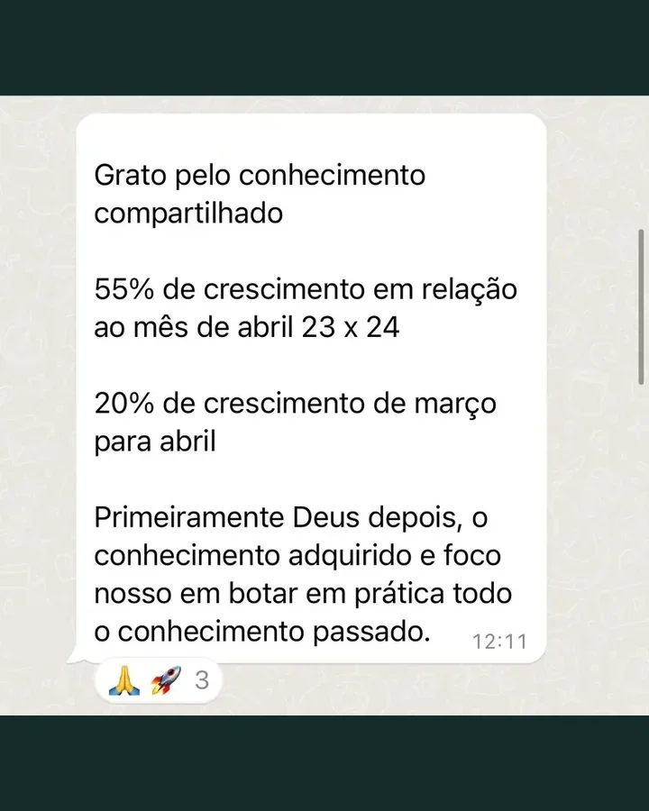 Conversa: 55% de crescimento abril contra abril